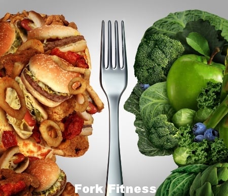 Fork Fitness How To Select Healthy Foods To Heal From Chronic Pain