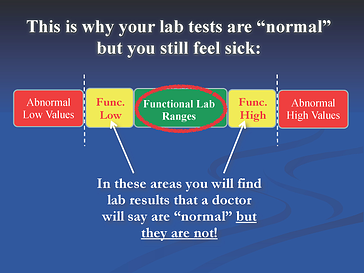 Func BC Analysis