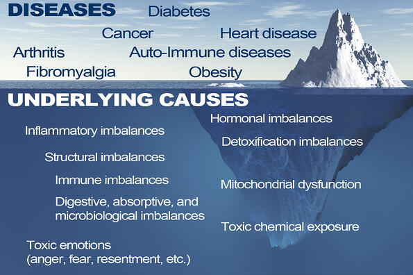 Can Diabetes Be Managed Naturally?