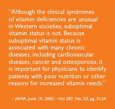 Vitamin Deficiency And Disease