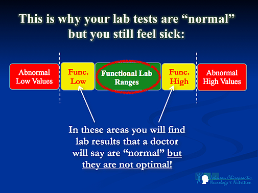 Functional Test Range-JCNN