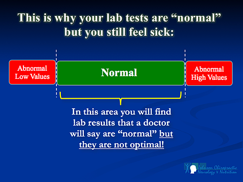 Blood Test Normal Range JCNN resized 600