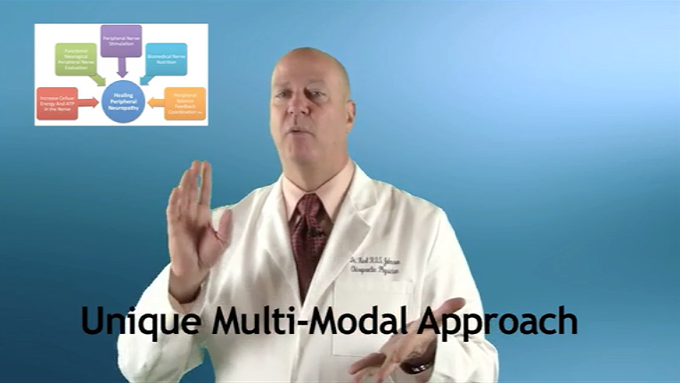 Dr. Karl R.O.S. Johnson, DC Unique Multi-Modal Approach to Neuropathy