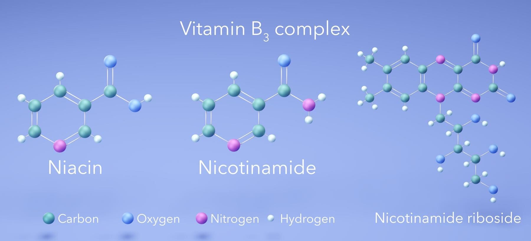 AdobeStock_Vitamin B3 Compex_Nicotinamide Riboside-1800