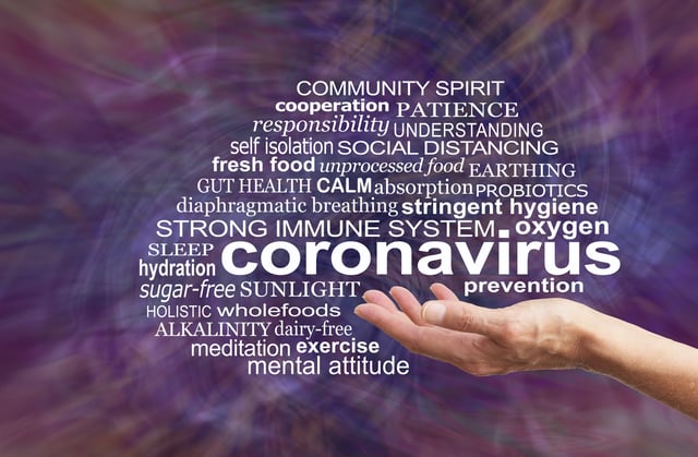 AdobeStock_Coronavirus_Prevention_Word_Cloud-1800