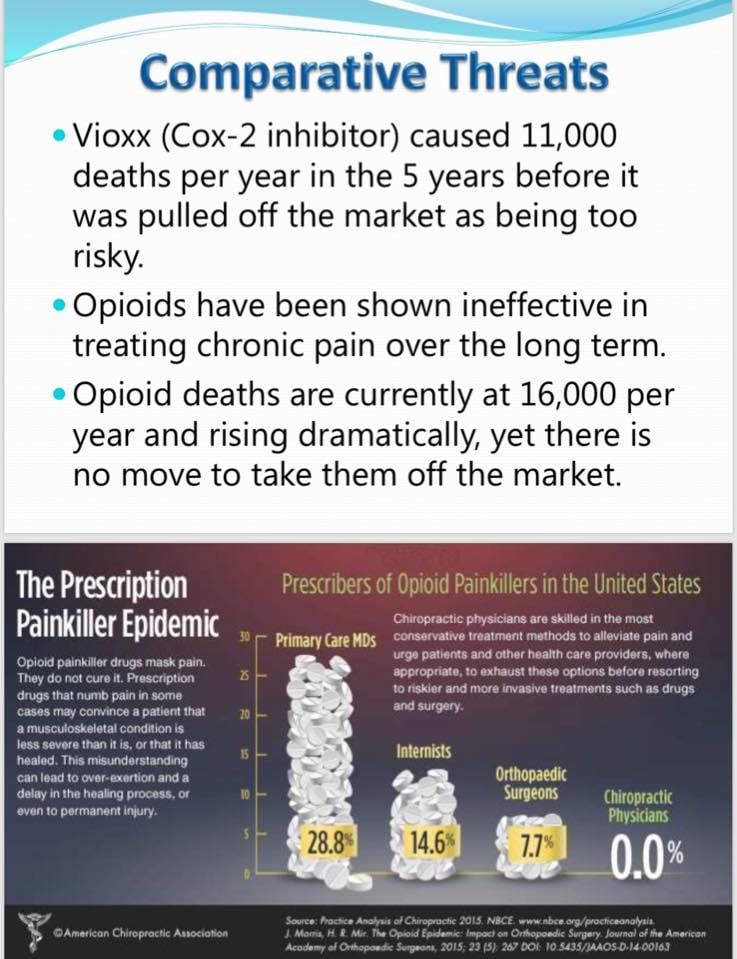 Opiods+Who-Prescribes