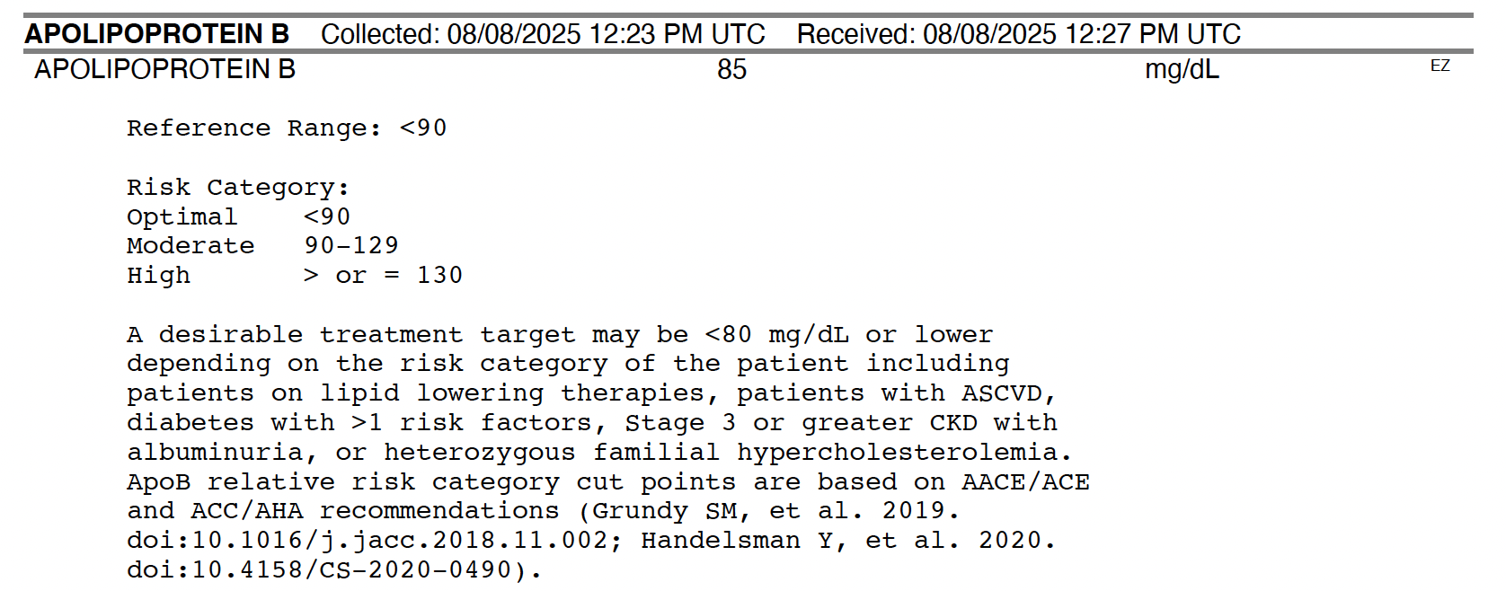 APOLIPOPROTEIN B