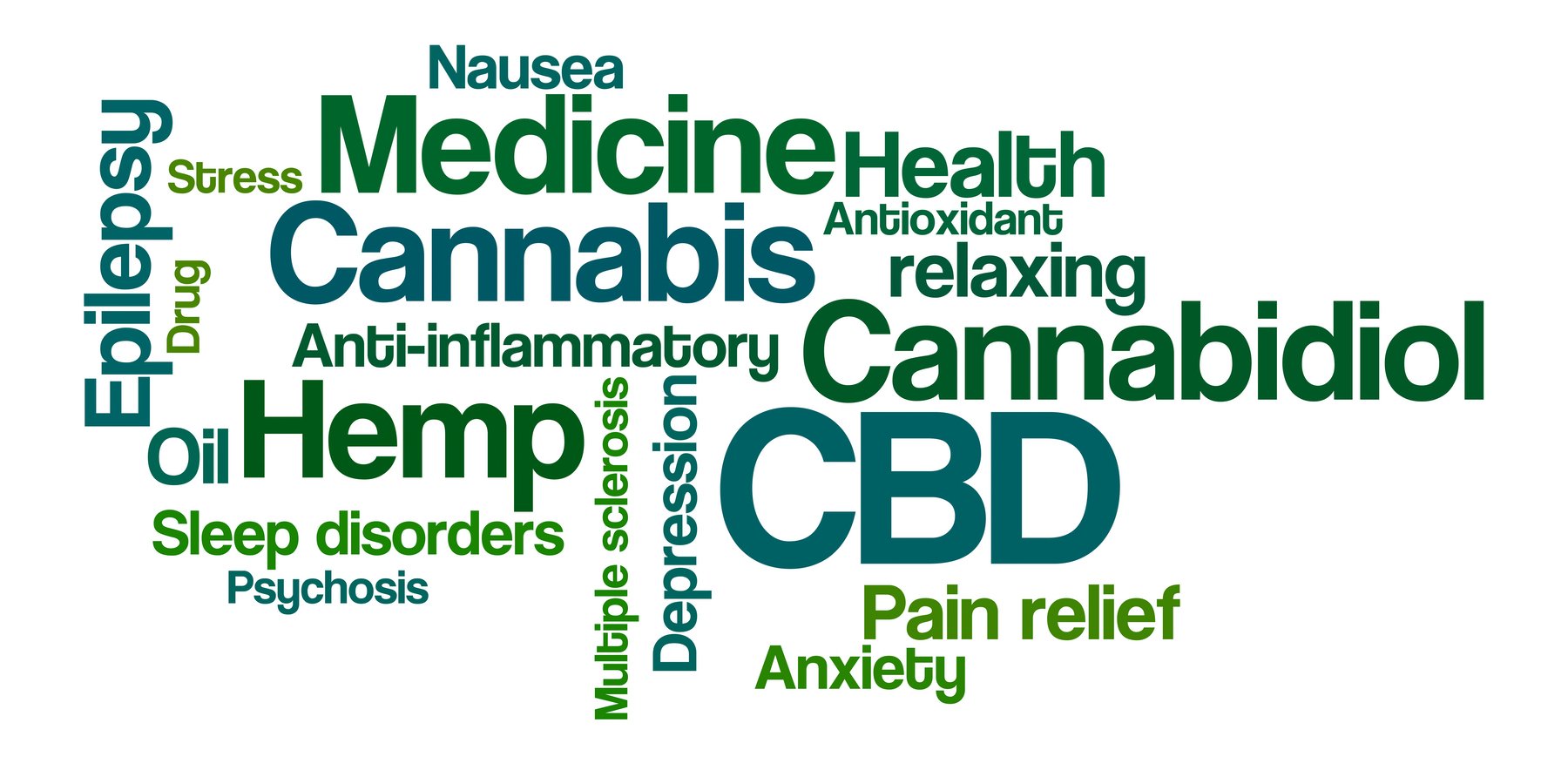 AdobeStock_CBD_Word_Cloud-1800