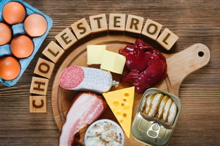 AdobeStock_Cholesterol_Foods-1200.jpeg