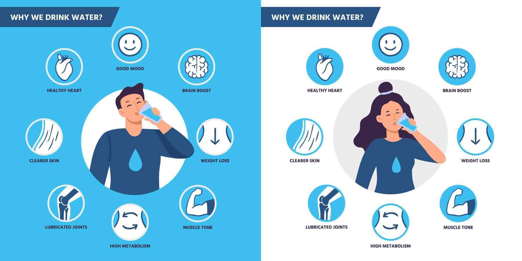 AdobeStock_Drinking_Water_Benefits-1800