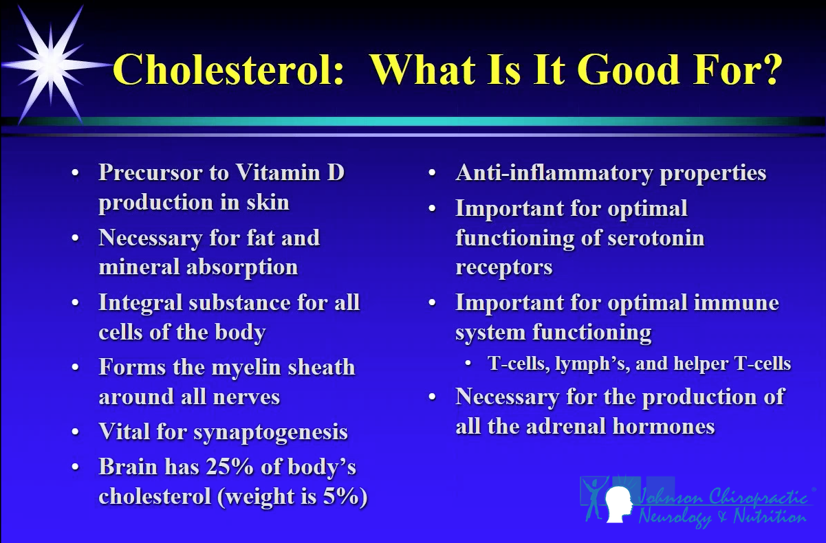 Cholesterol_Use_In_Body-641