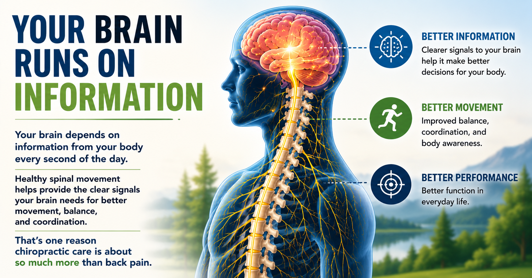 July-2026-Brain-based-post-1