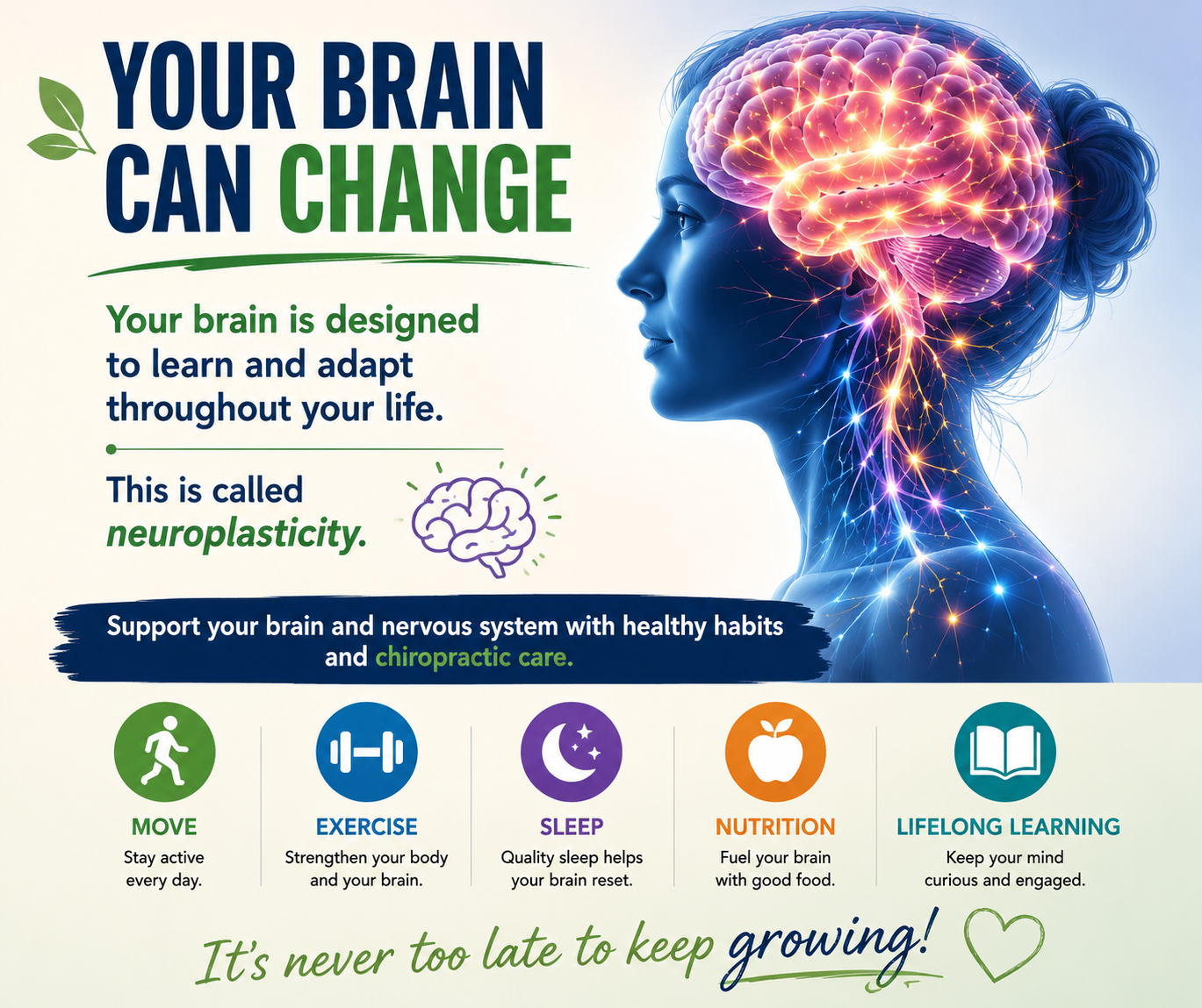July-2026-Brain-based-post-2