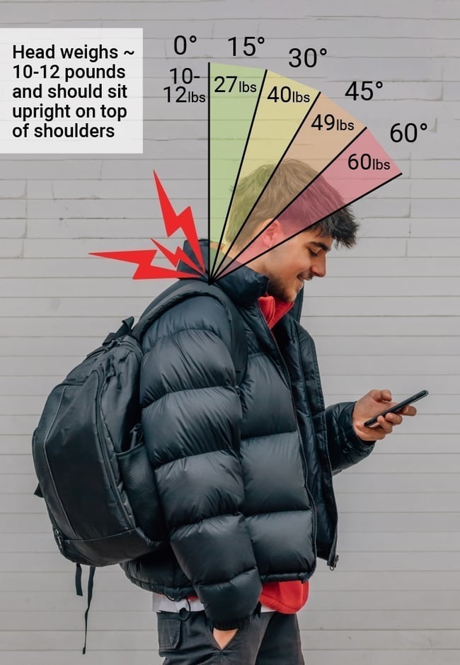 Tech-Neck-Graphic