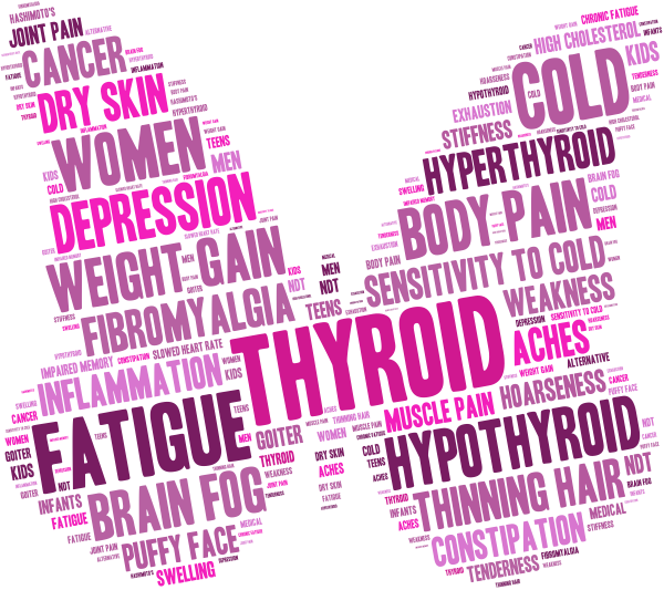 Thyroid-Blog