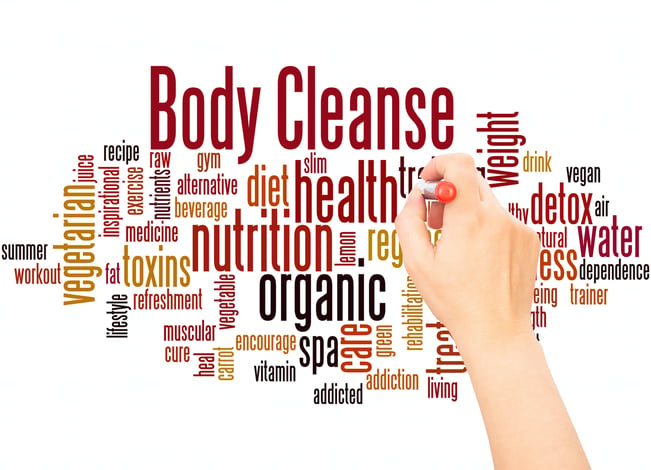 shutterstock_Body Cleanse-1800