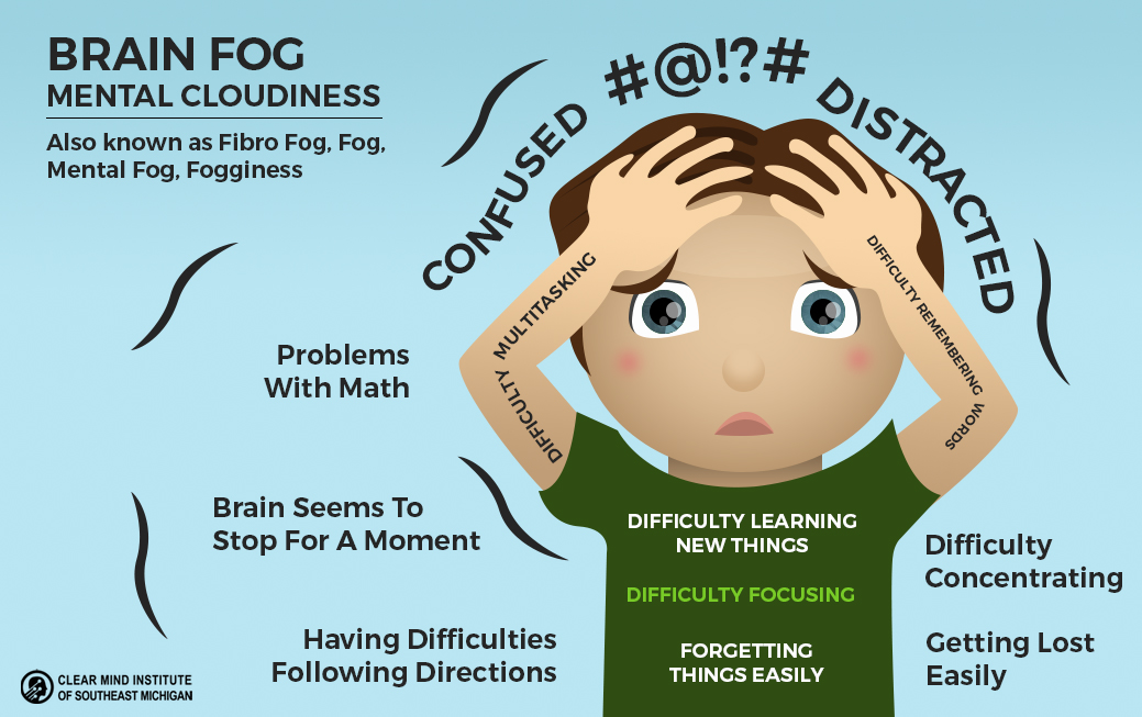 Are You Spaced Out All The Time? 5 Reasons for Brain Fog
